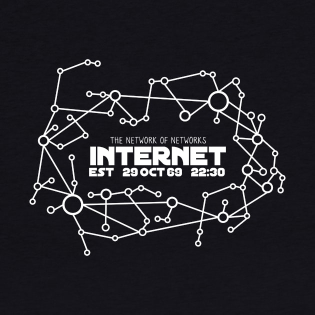 Internet est 29 oct 69 22:30 by patpatpatterns